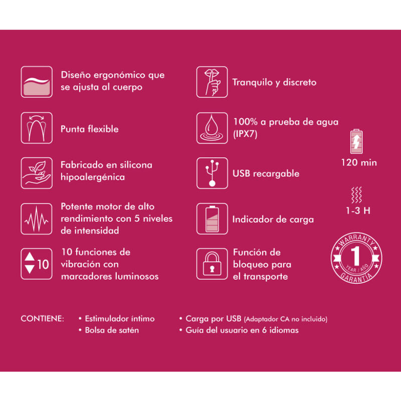 Présentoir Comptoir 6 Vibromasseurs Intimes Antivol Fuchsia - Shunga