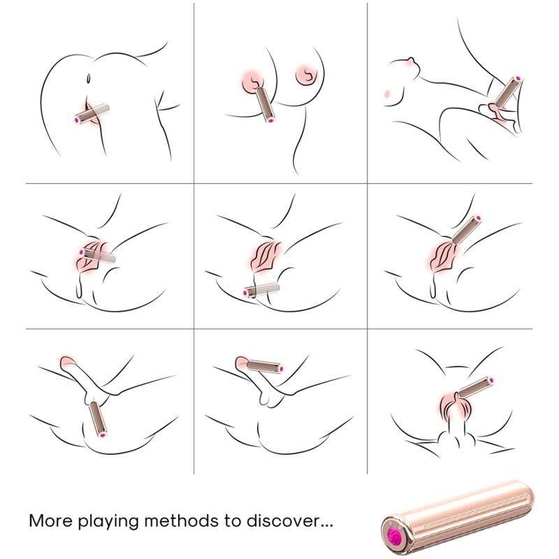 Illustrations des usages du bullet Warhead d'Armony sur les zones externes du corps