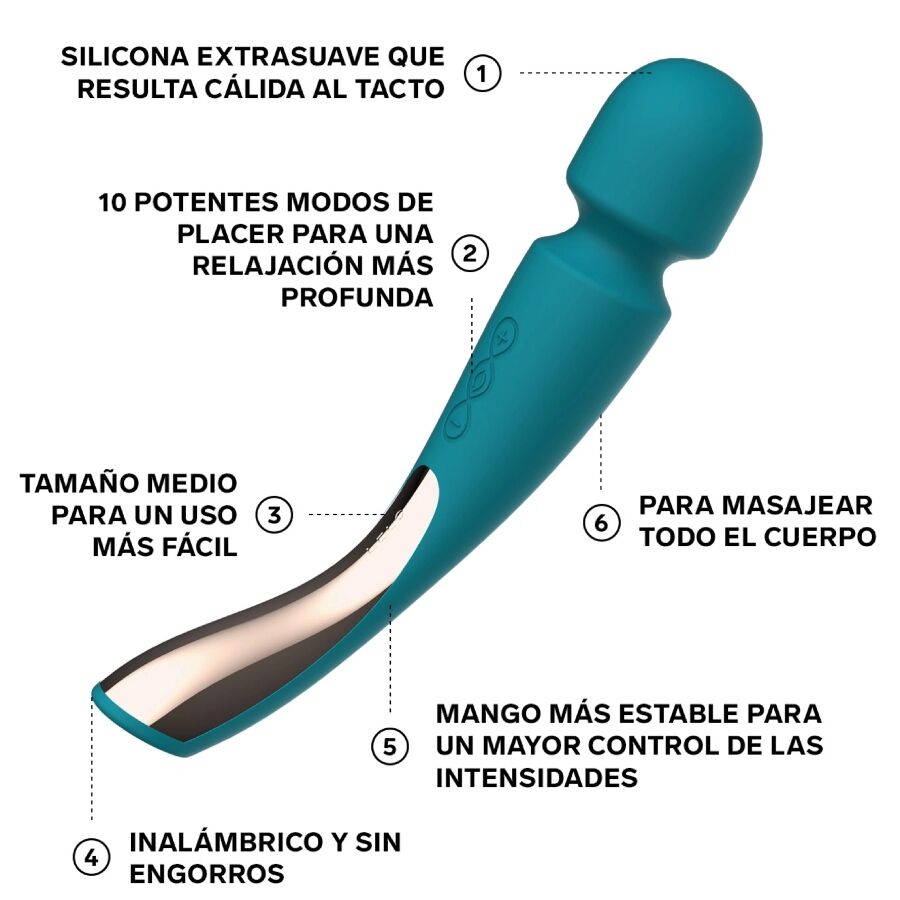 Vibromasseur Wand Smart Wand 2 Medium - Lelo