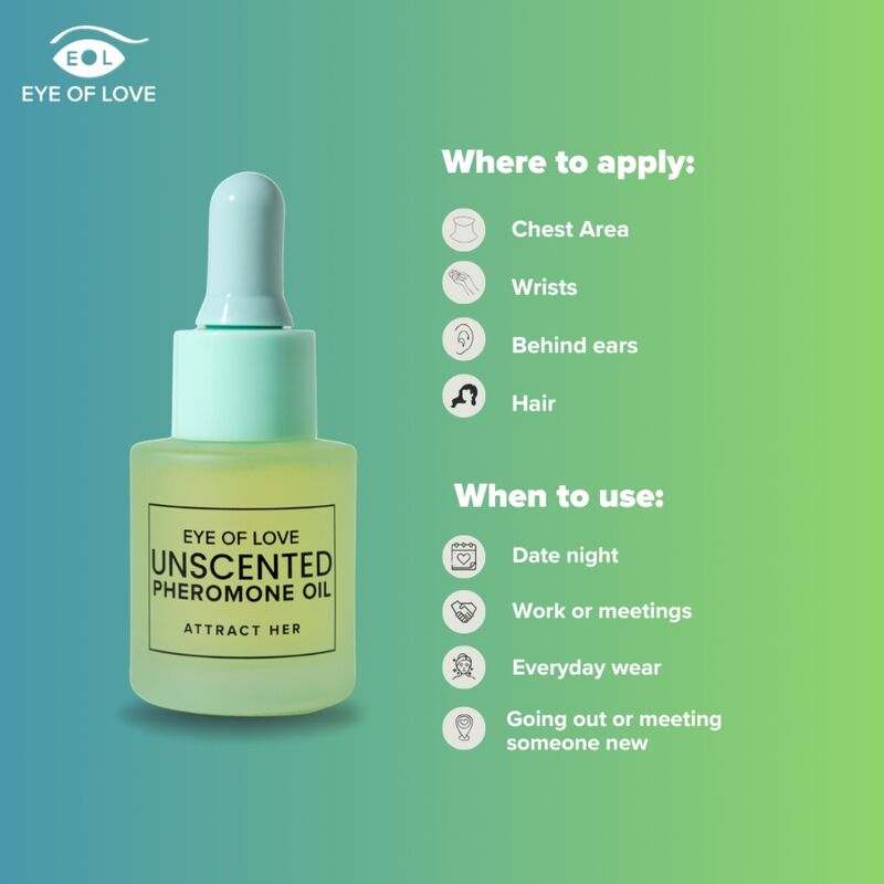 Visuel des zones et moments d'application de l'huile Unscented Eye Of Love