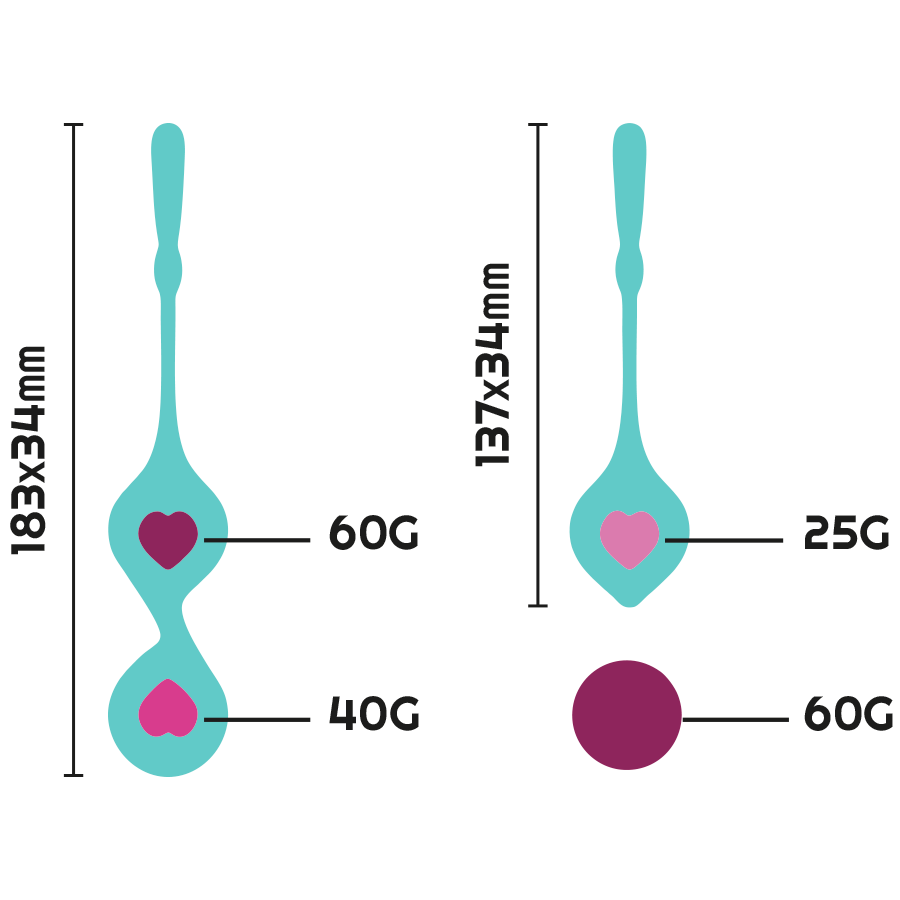 Boules de Kegel Vibrantes Nisha - Rithual