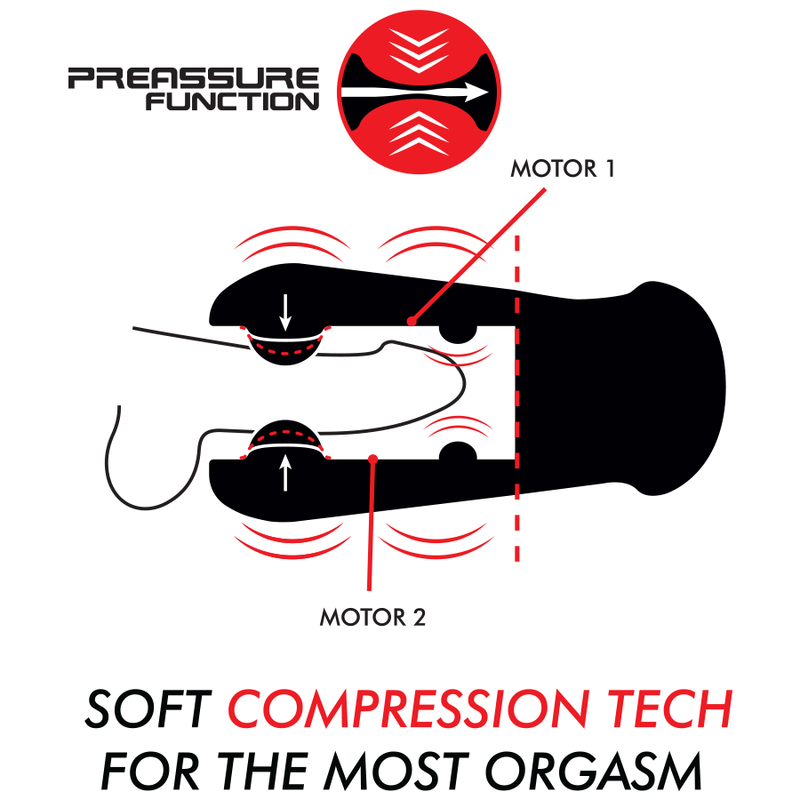 Masturbateur Vibrant Jango Compression et Vibration Rechargeable - Jamyjob