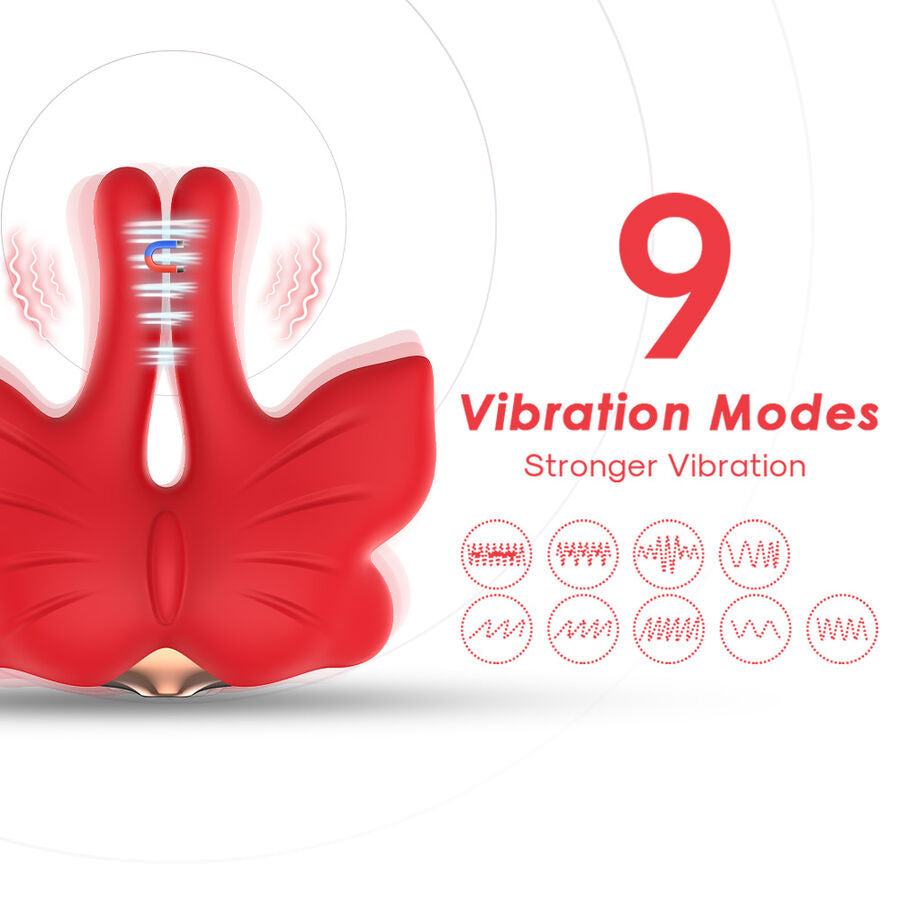 Pinces à Tétons Vibrantes Magnétiques Forme Papillon 9 Modes - Armony