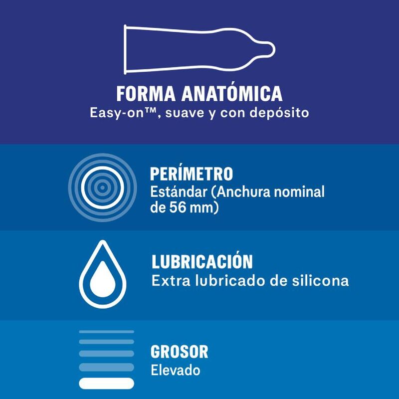 Préservatifs Extra Safe Renforcés Forme Anatomique Boîte 12 - Durex