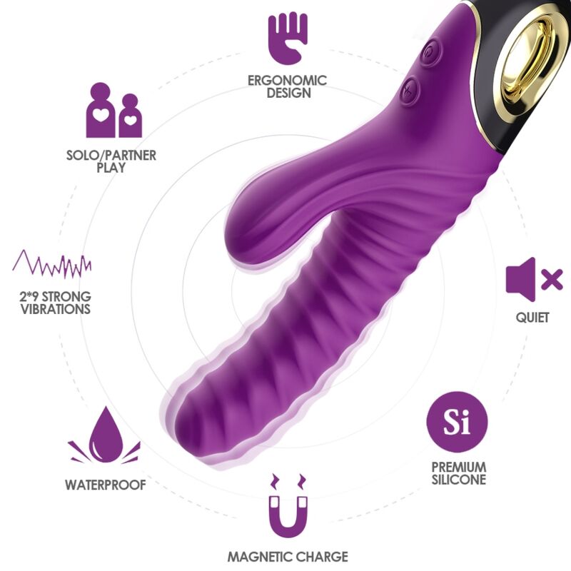 Vibromasseur Rabbit Eternity - Stimulation Enveloppante 2x9 Modes - Armony