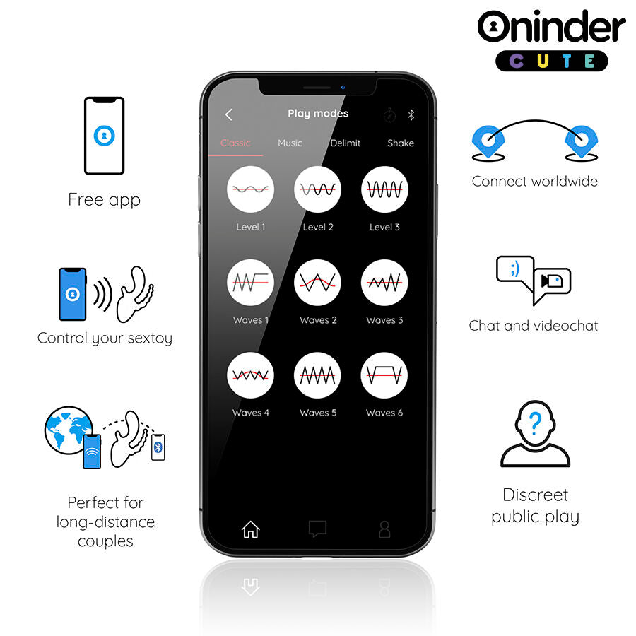 Vibromasseur Triple Stimulation Love 3 Some Connecté 9 Modes - Oninder